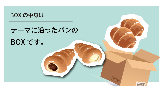 永久無料保証